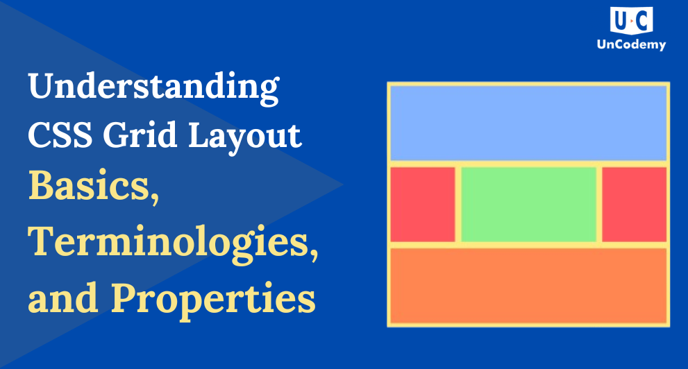 CSS Grid Layout