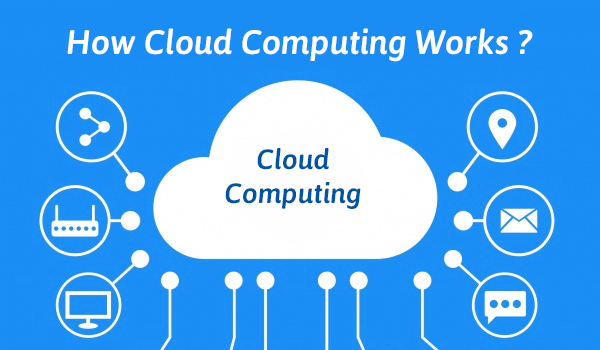 Cloud Computing: Learn how it works and explore its types.