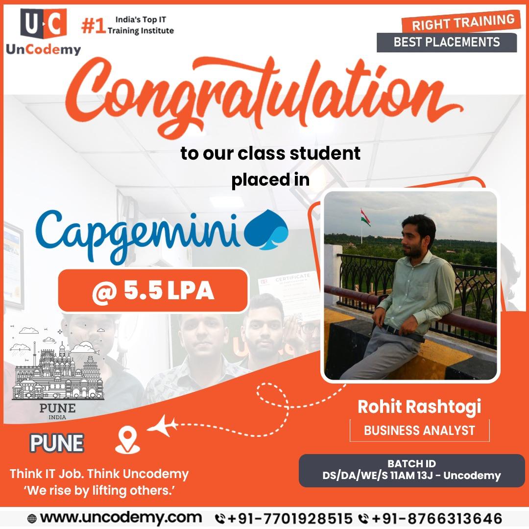 Placed at Capaeminia-5.5 LPA 