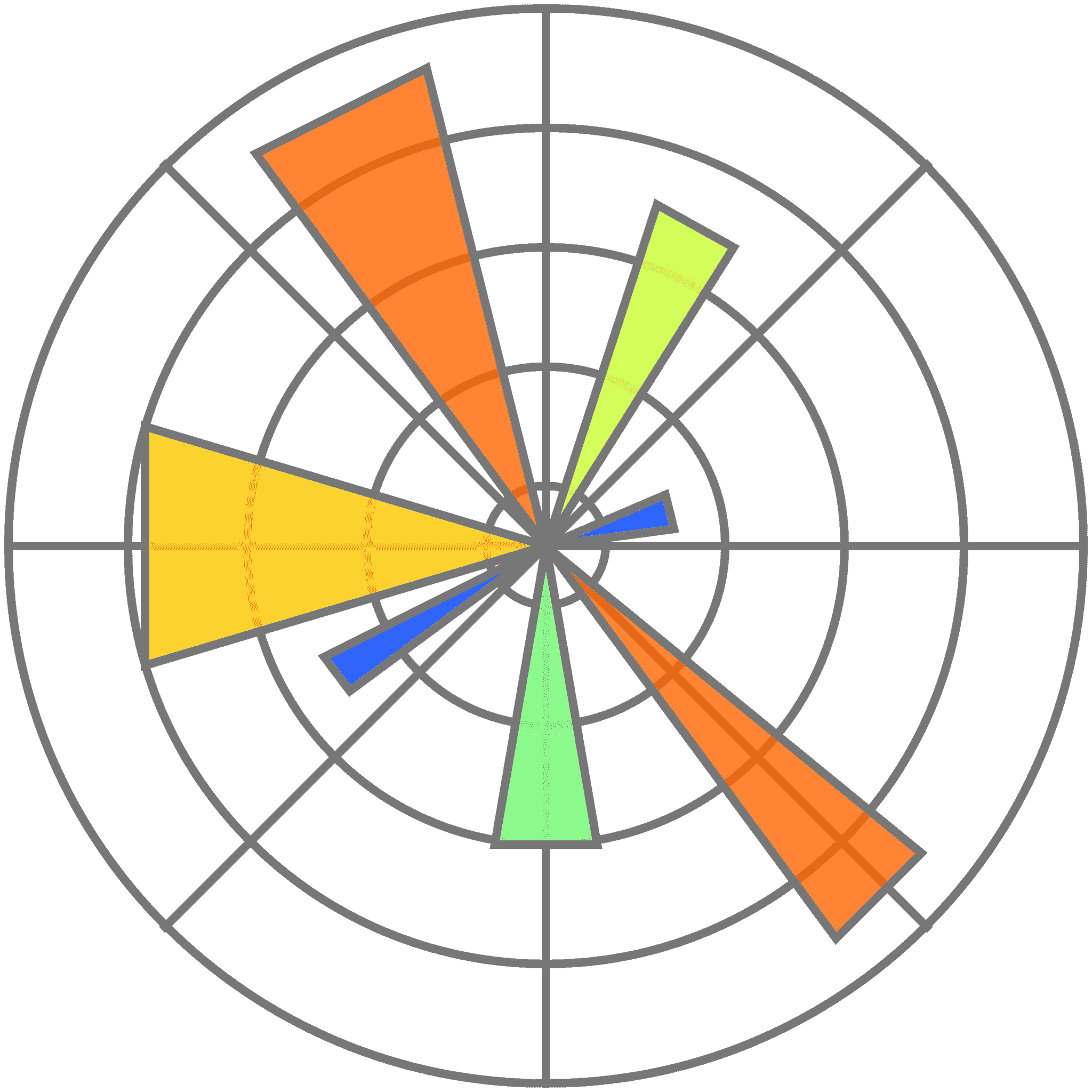 Matplotlib-logo 