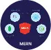 MERN Stack Development Training Course Logo
