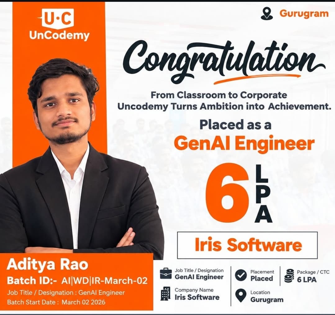 Aditya Rao