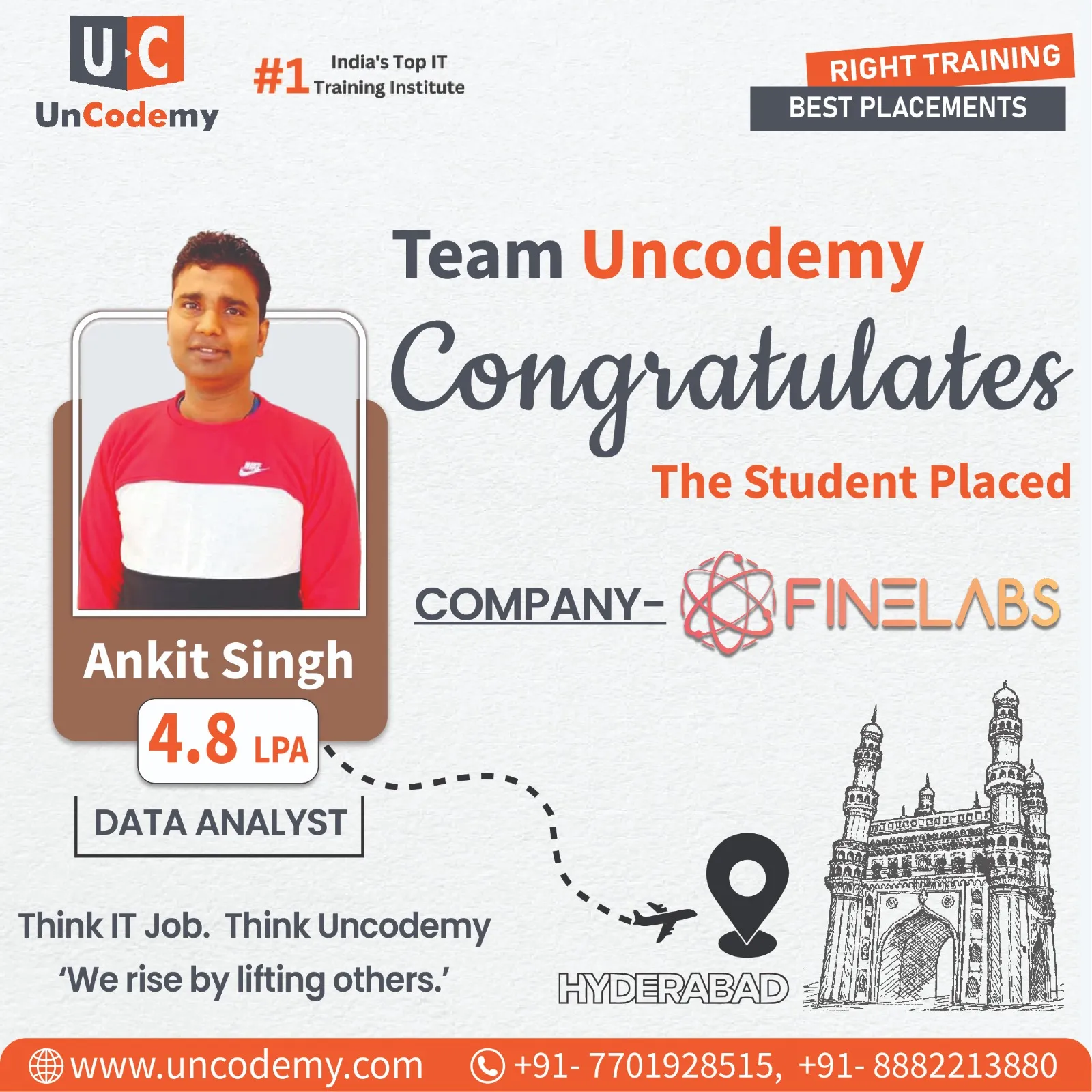 Ankit Singh, placed as Data Analyst