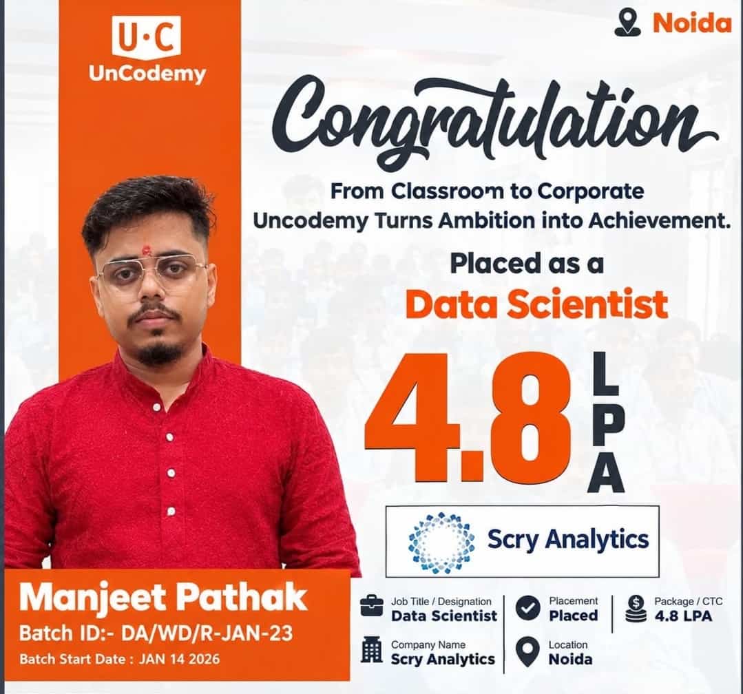 Manjeet Pathak