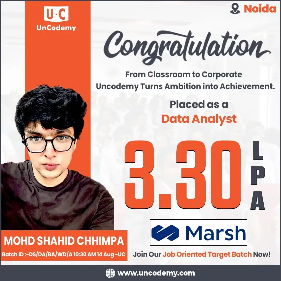 Mohd Shahid Chhimpa – Student Success