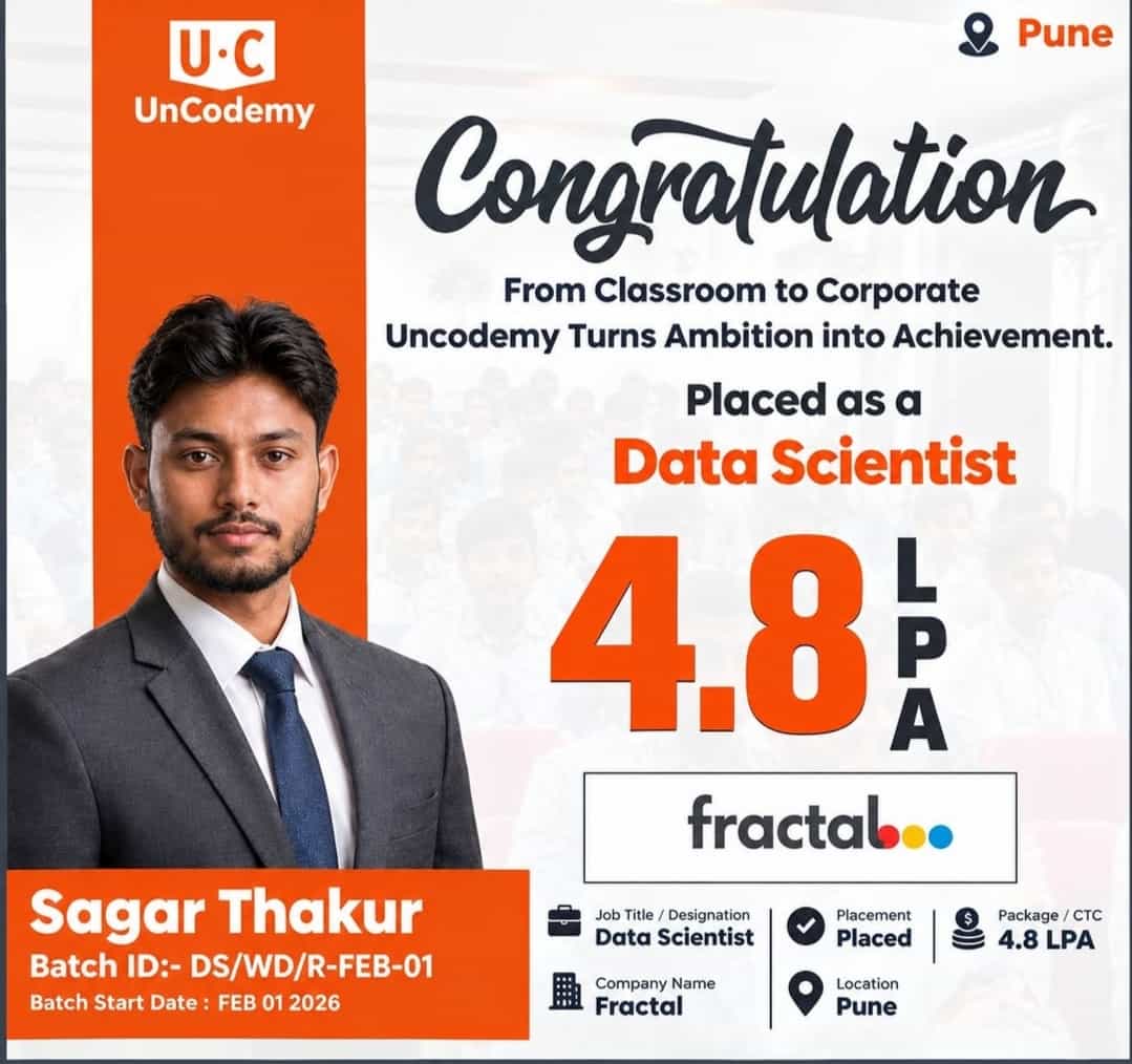 Sagar Thakur