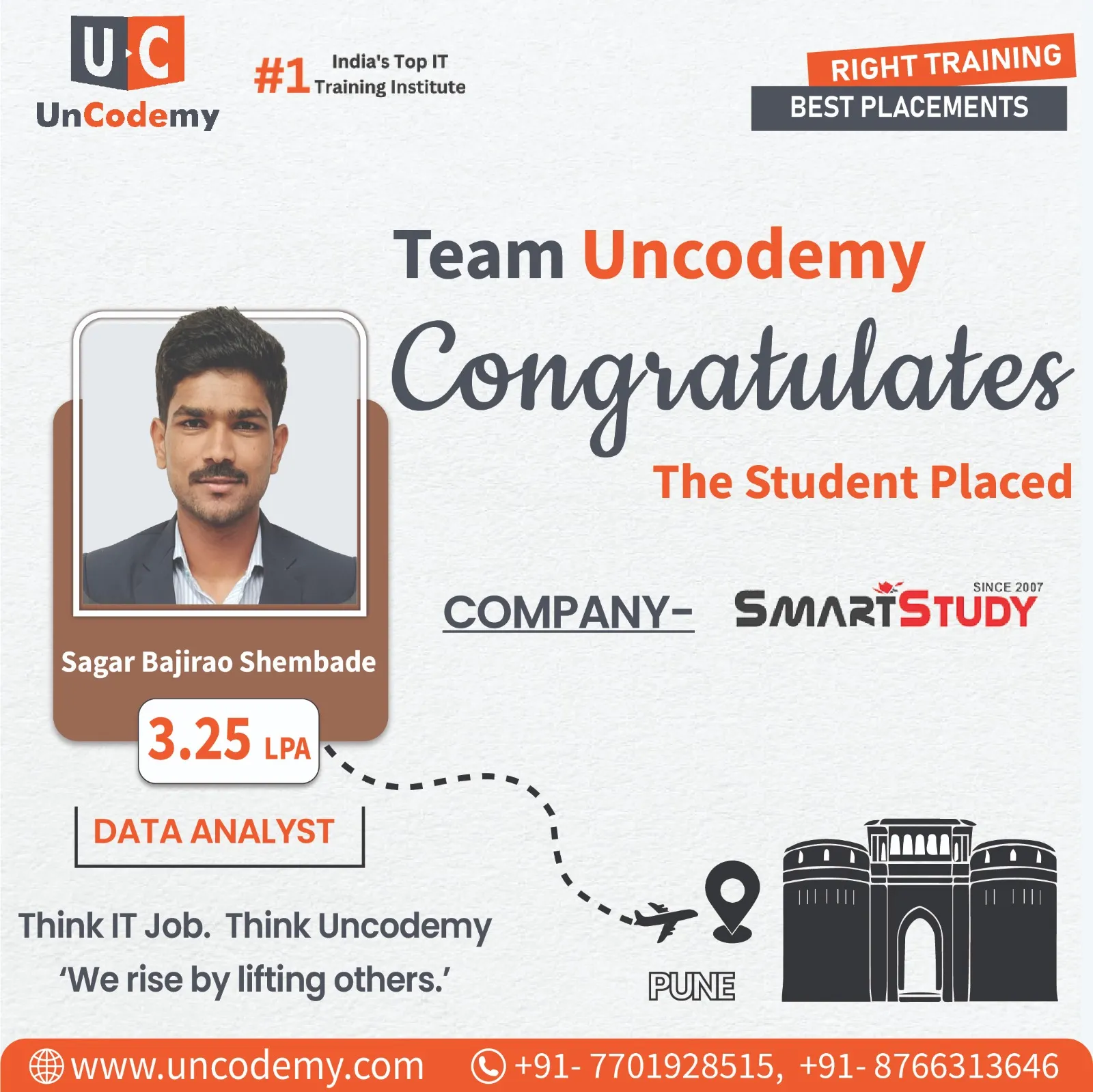 Sagar B. Shembade, placed as Data Analyst