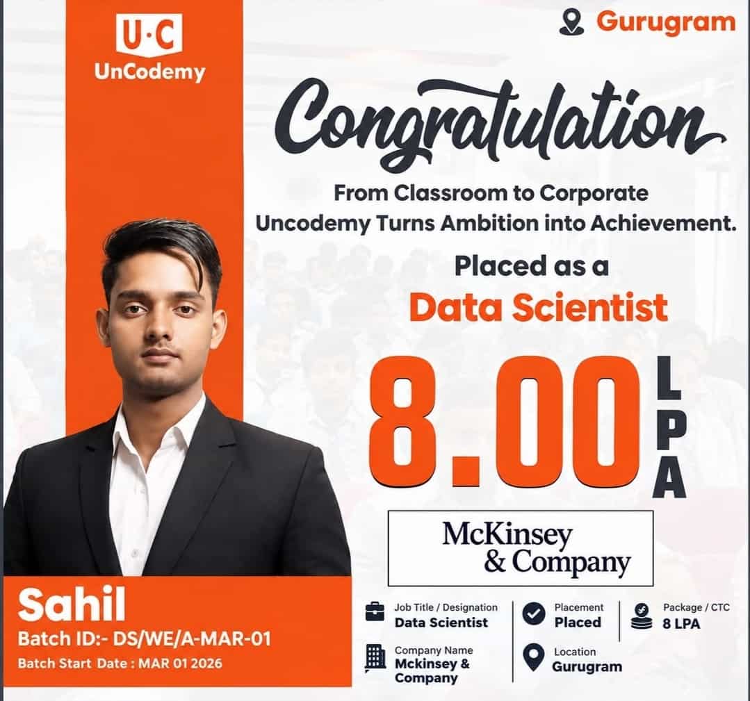 Sahil