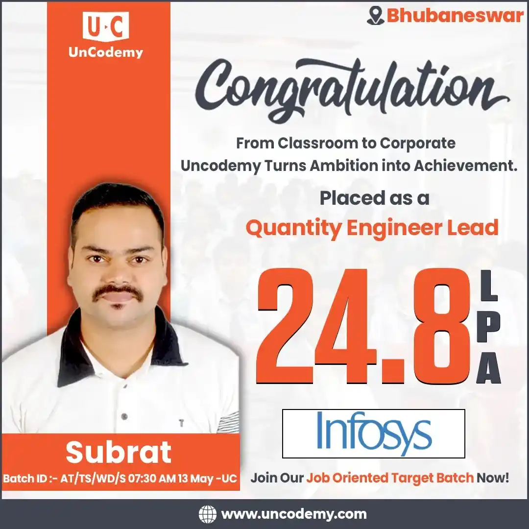 Subrat – Student Success