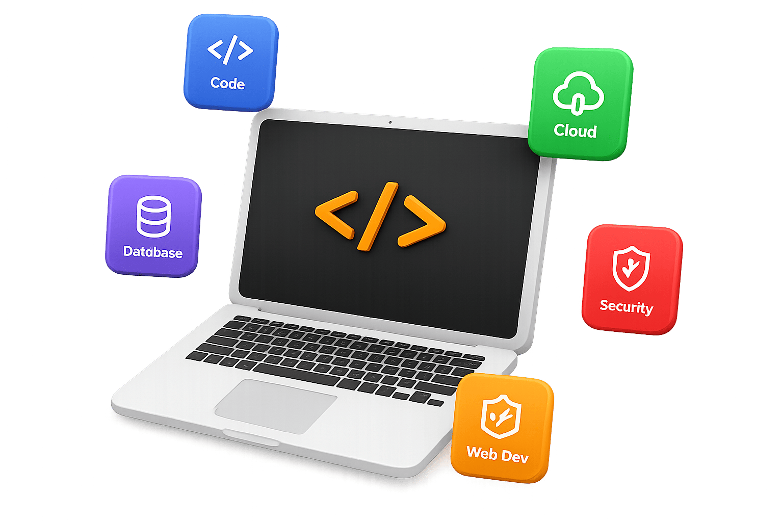 Laptop displaying code, surrounded by icons for Code, Cloud, Database, Security and Web Dev